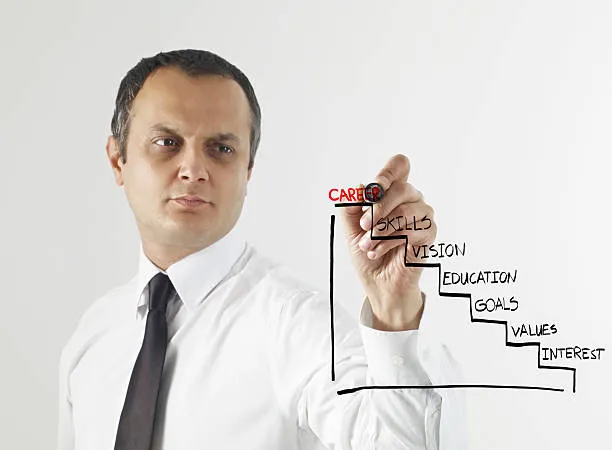 Подготовка пакета соискателя